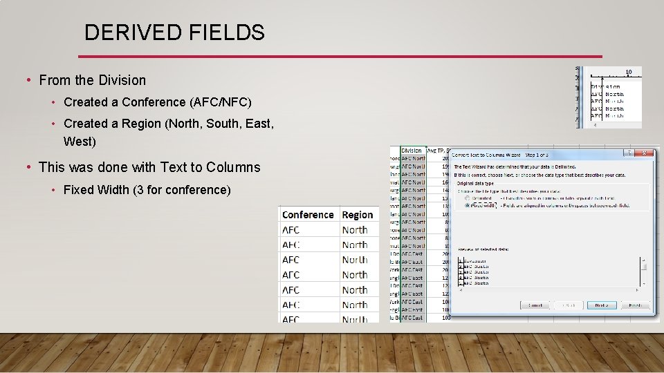 DERIVED FIELDS • From the Division • Created a Conference (AFC/NFC) • Created a