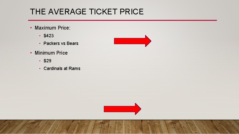 THE AVERAGE TICKET PRICE • Maximum Price: • $423 • Packers vs Bears •