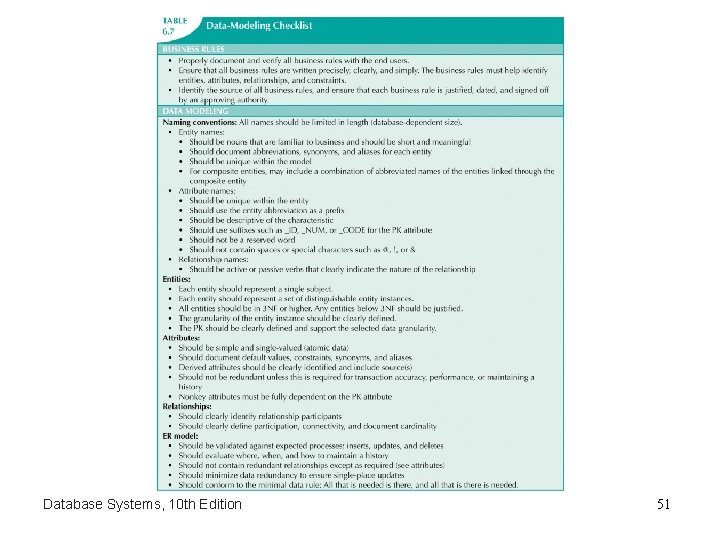 Database Systems, 10 th Edition 51 