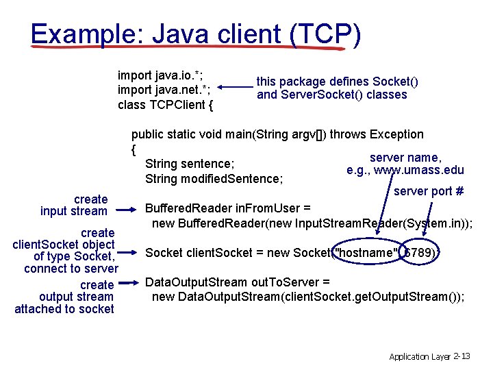 Example: Java client (TCP) import java. io. *; import java. net. *; class TCPClient