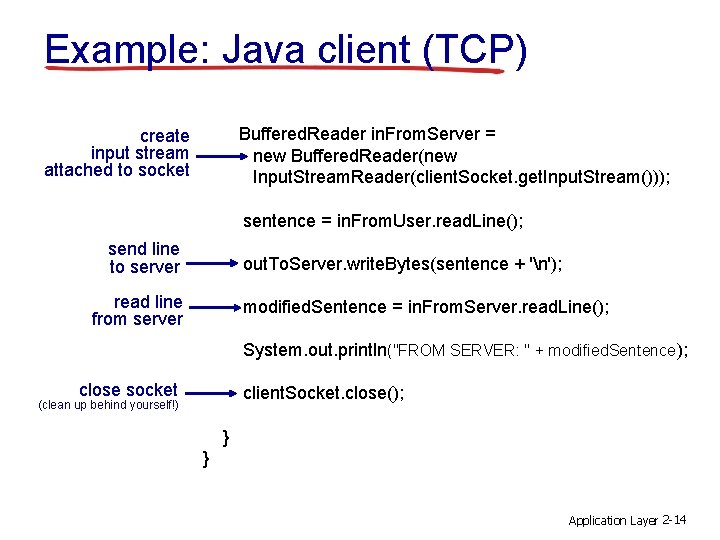 Example: Java client (TCP) Buffered. Reader in. From. Server = new Buffered. Reader(new Input.