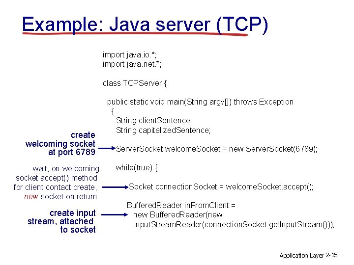 Example: Java server (TCP) import java. io. *; import java. net. *; class TCPServer