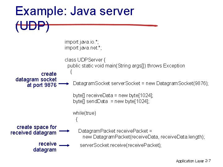 Example: Java server (UDP) import java. io. *; import java. net. *; create datagram