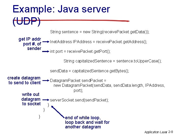 Example: Java server (UDP) String sentence = new String(receive. Packet. get. Data()); get IP