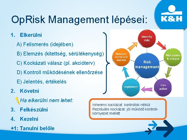 Op. Risk Management lépései: 1. Elkerülni A) Felismerés (idejében) B) Elemzés (kitettség, sérülékenység) C)
