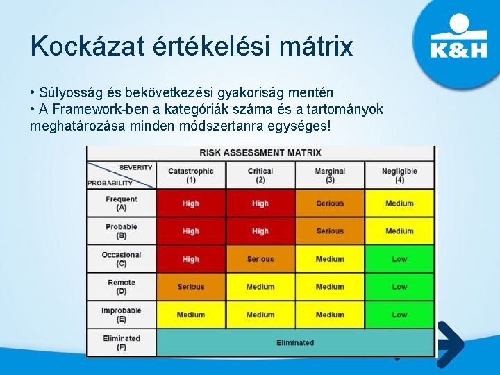 Kockázat értékelési mátrix • Súlyosság és bekövetkezési gyakoriság mentén • A Framework-ben a kategóriák