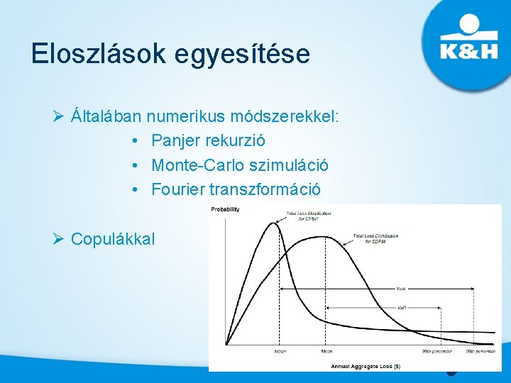 Eloszlások egyesítése Ø Általában numerikus módszerekkel: • Panjer rekurzió • Monte-Carlo szimuláció • Fourier