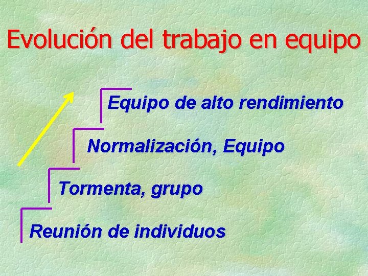 Evolución del trabajo en equipo Equipo de alto rendimiento Normalización, Equipo Tormenta, grupo Reunión