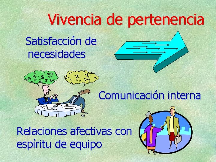 Vivencia de pertenencia Satisfacción de necesidades Comunicación interna Relaciones afectivas con espíritu de equipo