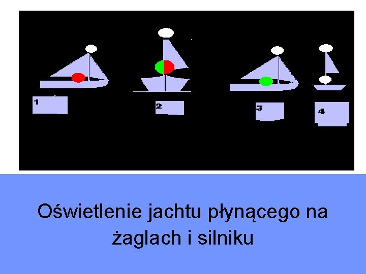 Oświetlenie jachtu płynącego na żaglach i silniku 