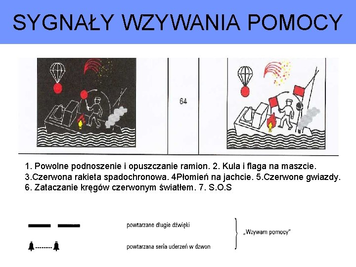 SYGNAŁY WZYWANIA POMOCY 1. Powolne podnoszenie i opuszczanie ramion. 2. Kula i flaga na