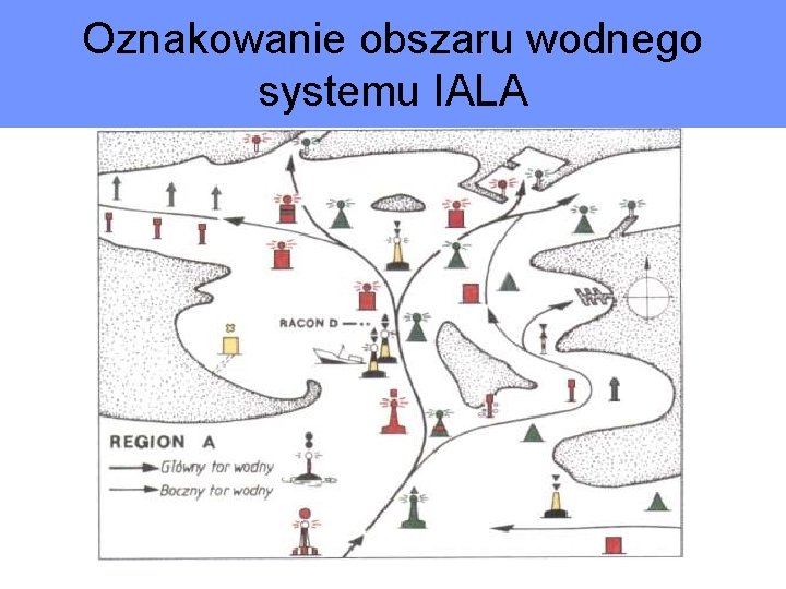  Oznakowanie obszaru wodnego systemu IALA 