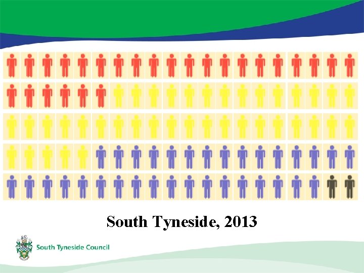 South Tyneside, 2013 