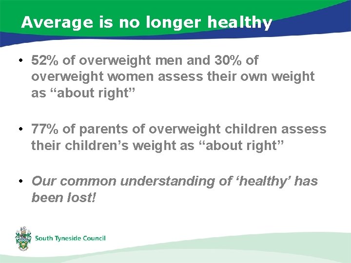 Average is no longer healthy • 52% of overweight men and 30% of overweight