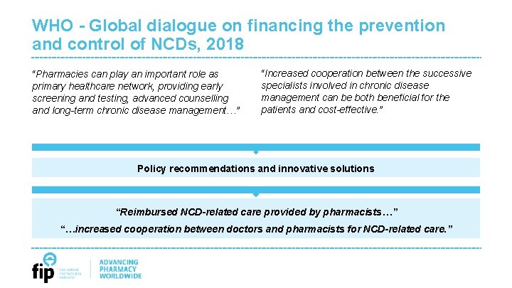 WHO - Global dialogue on financing the prevention and control of NCDs, 2018 “Pharmacies