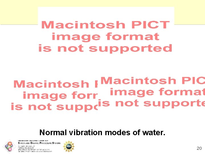 Normal vibration modes of water. 20 