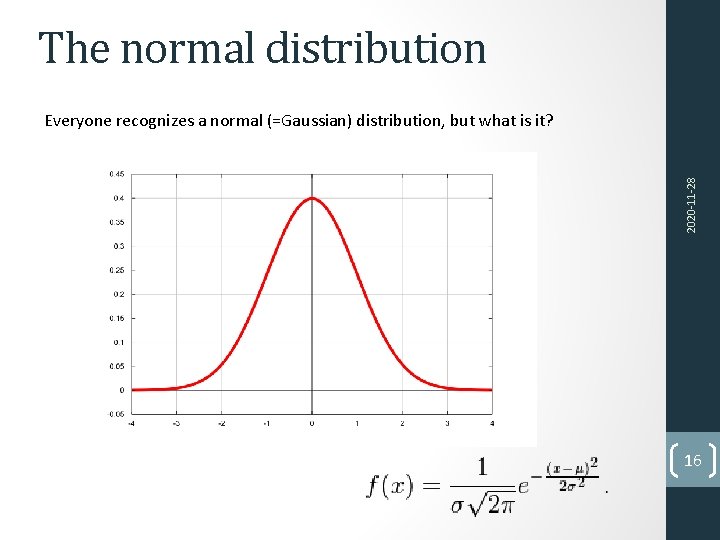 The normal distribution 2020‐ 11‐ 28 Everyone recognizes a normal (=Gaussian) distribution, but what