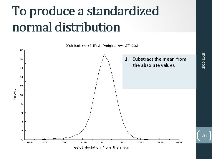 1. Substract the mean from the absolute values 2020‐ 11‐ 28 To produce a