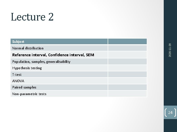 Subject Normal distribution Reference interval, Confidence interval, SEM 2020‐ 11‐ 28 Lecture 2 Population,