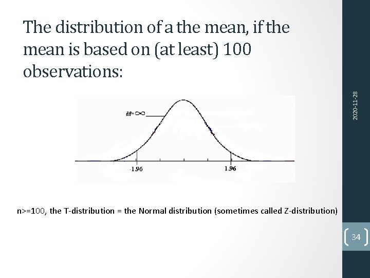 2020‐ 11‐ 28 The distribution of a the mean, if the mean is based