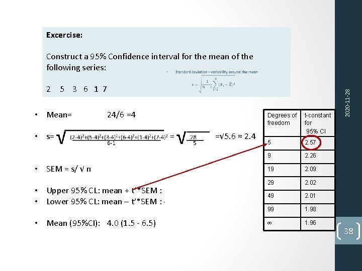 Construct a 95% Confidence interval for the mean of the following series: 2 5