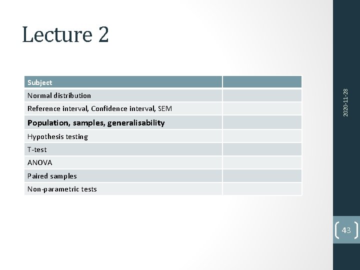 Lecture 2 Normal distribution Reference interval, Confidence interval, SEM 2020‐ 11‐ 28 Subject Population,