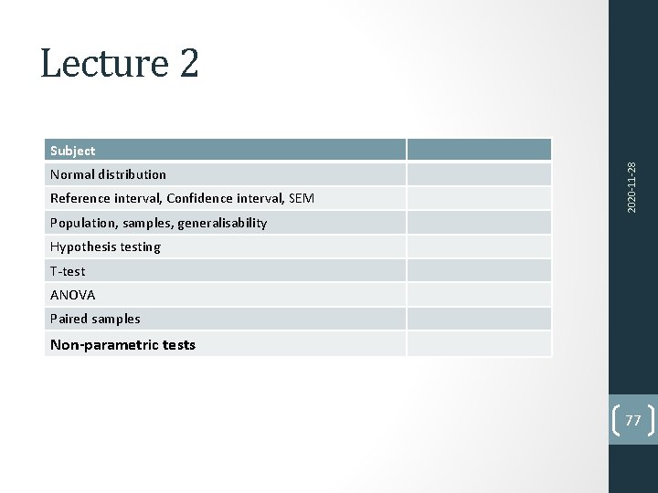 Lecture 2 Normal distribution Reference interval, Confidence interval, SEM 2020‐ 11‐ 28 Subject Population,