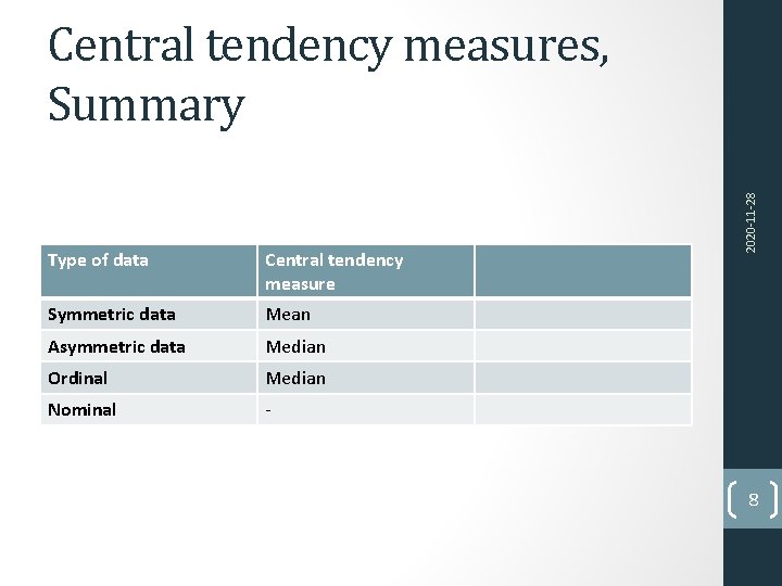 Type of data Central tendency measure Symmetric data Mean Asymmetric data Median Ordinal Median