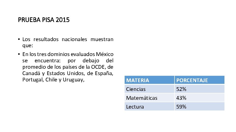 PRUEBA PISA 2015 • Los resultados nacionales muestran que: • En los tres dominios