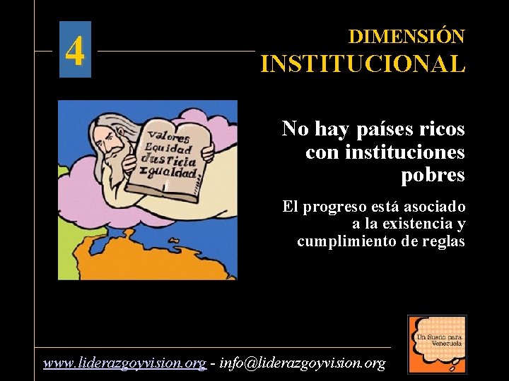 4 DIMENSIÓN INSTITUCIONAL No hay países ricos con instituciones pobres El progreso está asociado