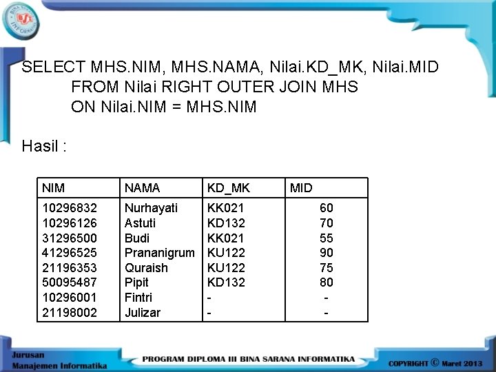 SELECT MHS. NIM, MHS. NAMA, Nilai. KD_MK, Nilai. MID FROM Nilai RIGHT OUTER JOIN