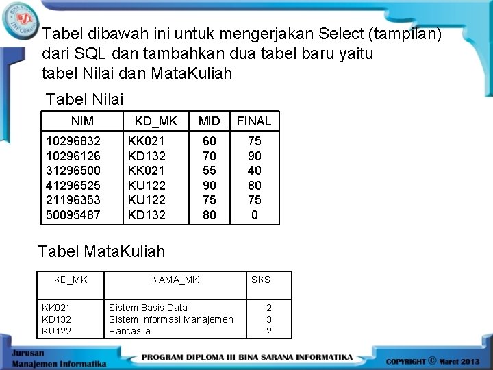 Tabel dibawah ini untuk mengerjakan Select (tampilan) dari SQL dan tambahkan dua tabel baru