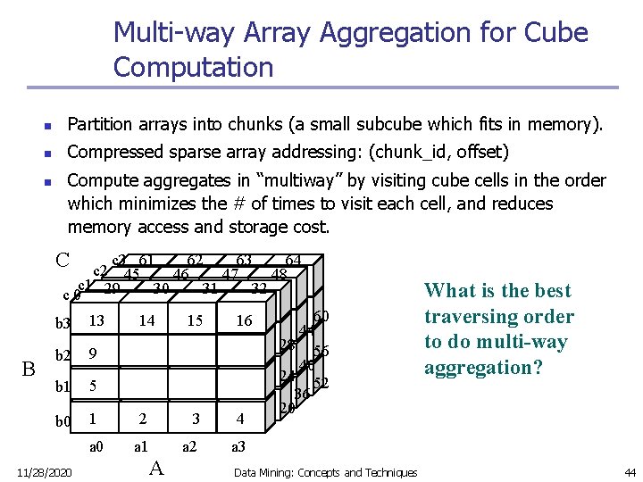 Multi-way Array Aggregation for Cube Computation n Partition arrays into chunks (a small subcube