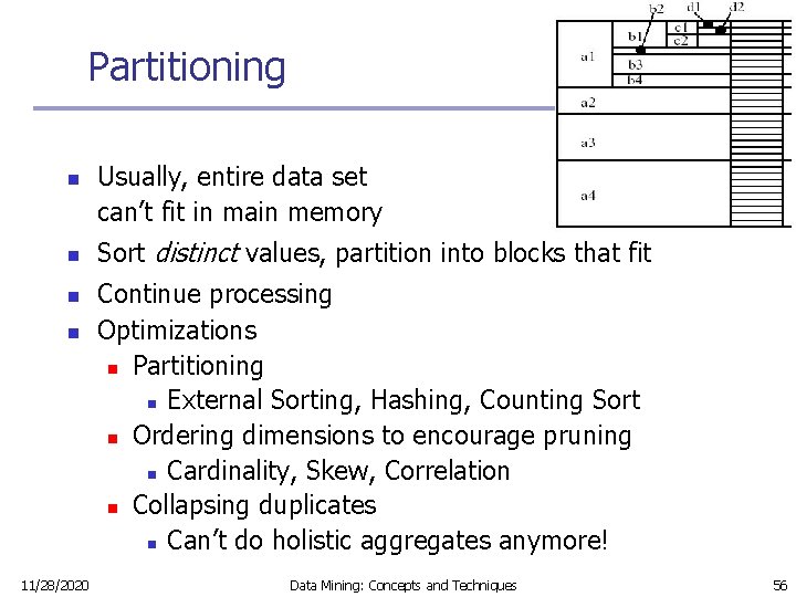 Partitioning n n 11/28/2020 Usually, entire data set can’t fit in main memory Sort
