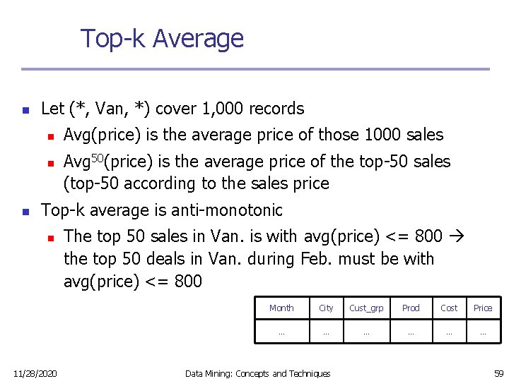 Top-k Average n Let (*, Van, *) cover 1, 000 records n n n