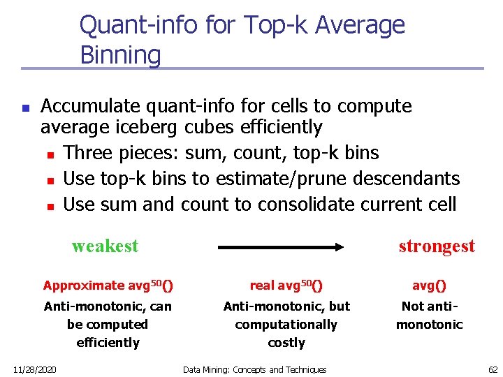 Quant-info for Top-k Average Binning n Accumulate quant-info for cells to compute average iceberg