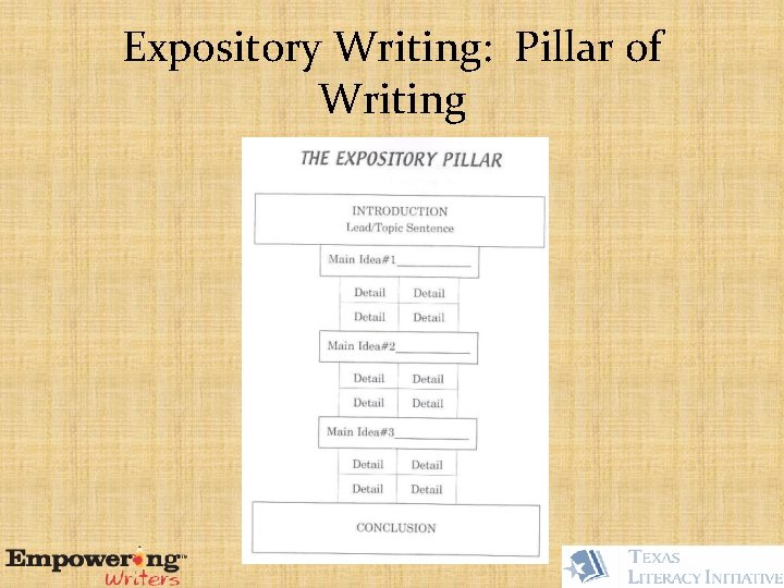 Expository Writing: Pillar of Writing 