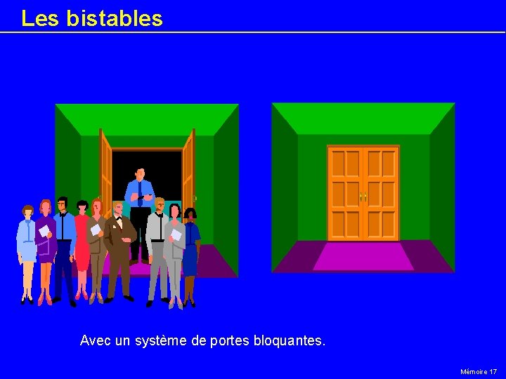 Les bistables Avec un système de portes bloquantes. Mémoire 17 