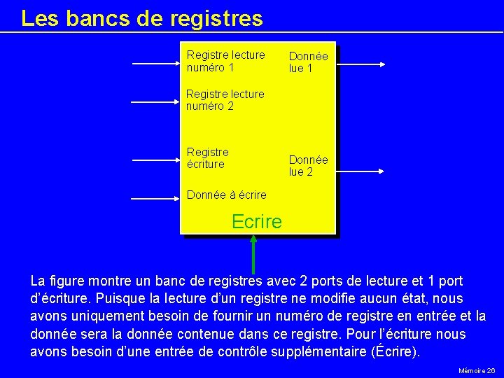 Les bancs de registres Registre lecture numéro 1 Donnée lue 1 Registre lecture numéro