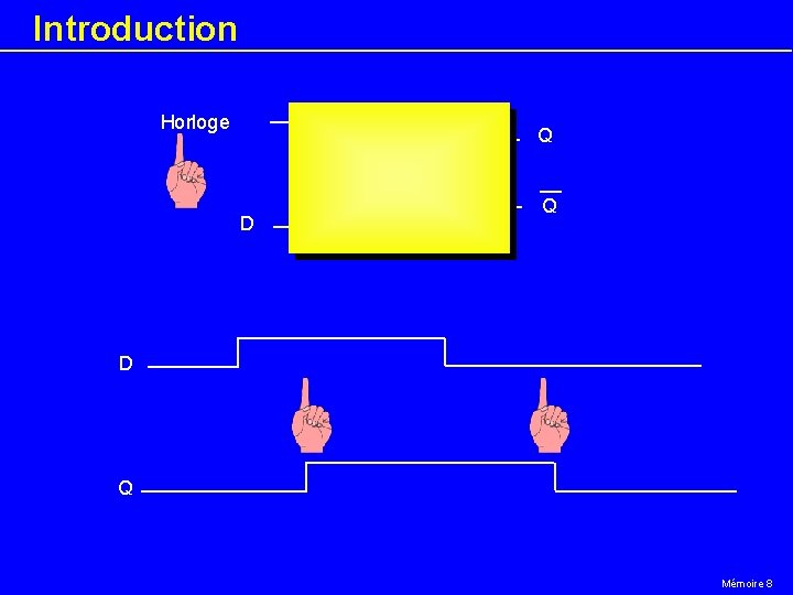 Introduction Horloge D Q Q D Q Mémoire 8 