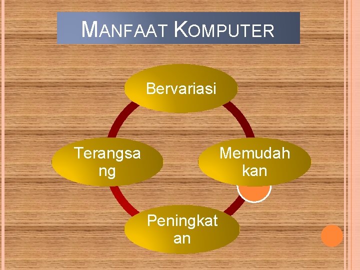 MANFAAT KOMPUTER Bervariasi Terangsa ng Memudah kan Peningkat an 