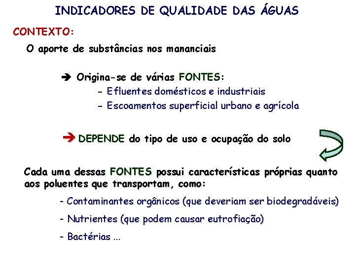 INDICADORES DE QUALIDADE DAS ÁGUAS CONTEXTO: O aporte de substâncias nos mananciais Origina-se de