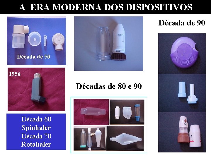 A ERA MODERNA DOS DISPOSITIVOS Década de 90 Década de 50 1956 Décadas de