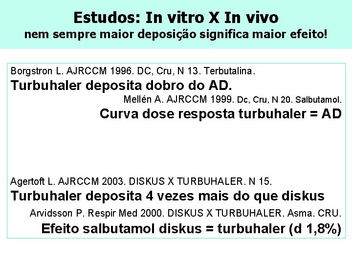 Estudos: In vitro X In vivo nem sempre maior deposição significa maior efeito! Borgstron