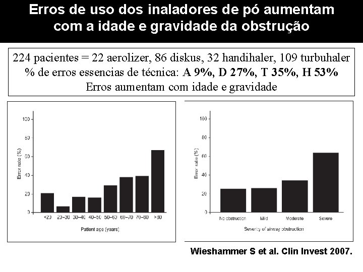 Erros de uso dos inaladores de pó aumentam com a idade e gravidade da