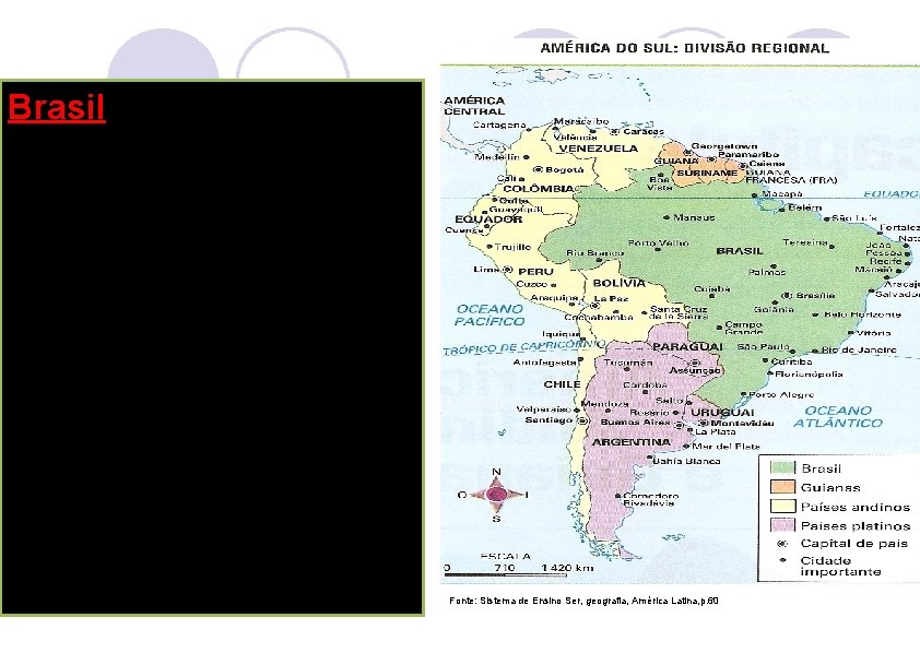 Brasil q Maior país e mais populoso da América Latina. q. Foi colônia de