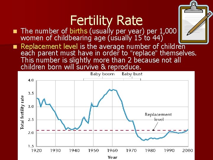 Fertility Rate The number of births (usually per year) per 1, 000 women of