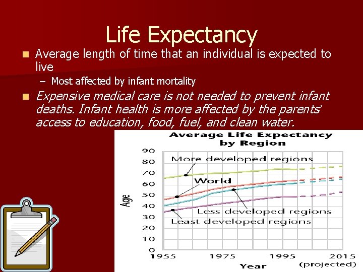 Life Expectancy n Average length of time that an individual is expected to live