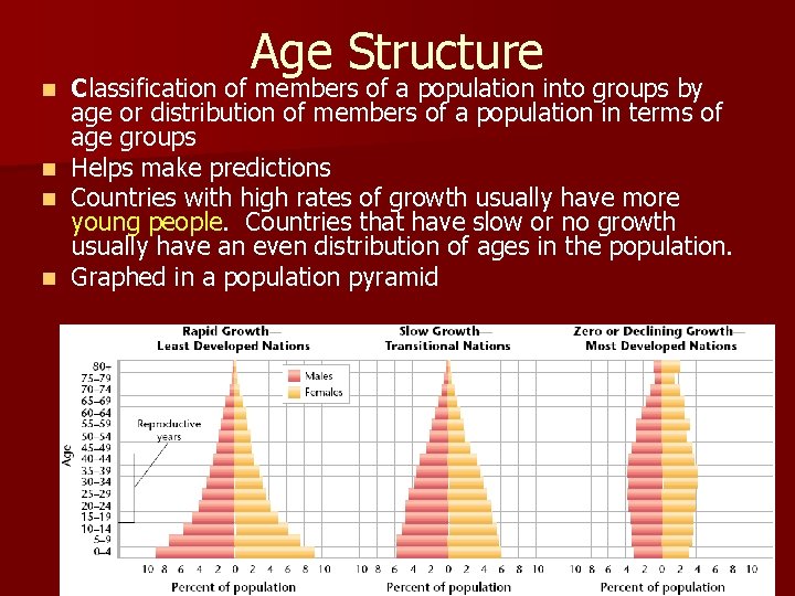 n n Age Structure Classification of members of a population into groups by age