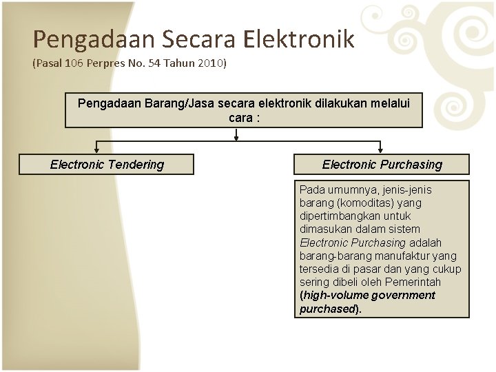 Pengadaan Secara Elektronik (Pasal 106 Perpres No. 54 Tahun 2010) Pengadaan Barang/Jasa secara elektronik